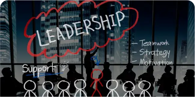 MBA in Adaptive Leadership